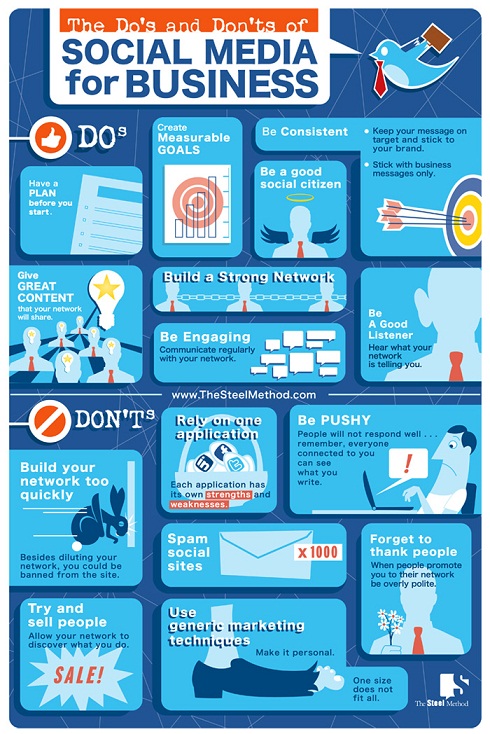 The Do's And Don'ts Infographic