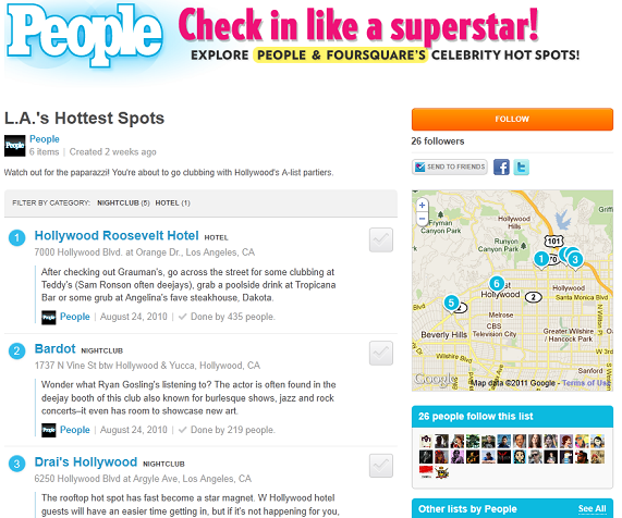 L.A.'s Hottest Spots List