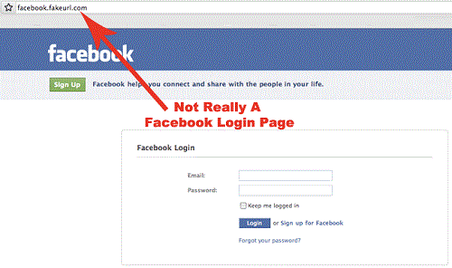 Not Facebook URL