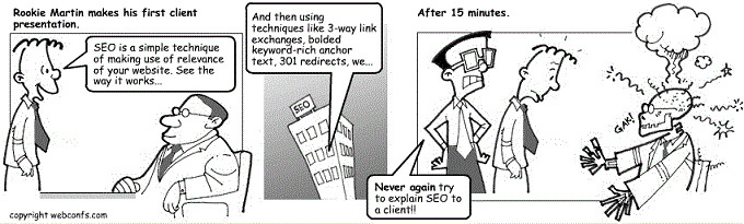 SEO For Clients