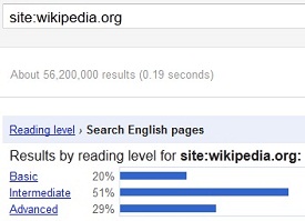 Wikipedia Reading Level