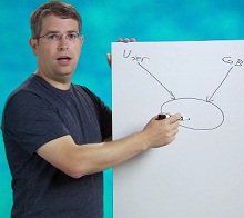 matt-cutts-cloaking Matt Cutts On Cloaking