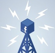 Facebook Radar