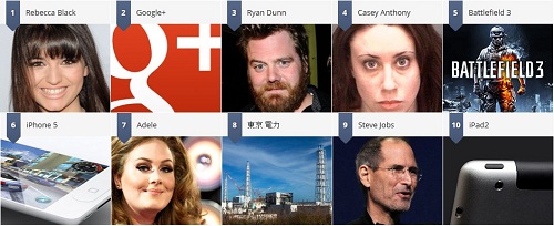 Google Search Overview Zeitgeist 2011 – The Top Searches Of The Year