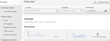 YouTube Analytics Overview