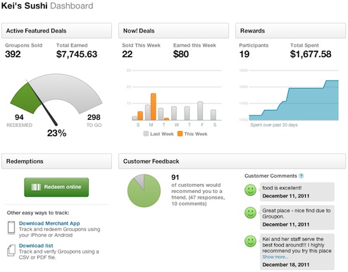 New Merchant Center Dashboard Screenshot