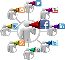 Social Media Marketing In 2012