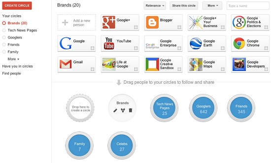Google+ Circles Page Upgrade