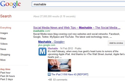 Mashable Google Results