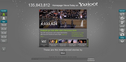Yahoo Launching Visual Tool Showing How Its Personalized Content Algorithm Works