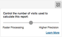 Analytics Visits Calculation Control