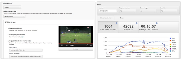 YouTube Live Guided Flow and Real-Time Analytics