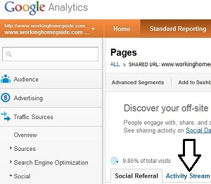Analytics Activity Stream Tab