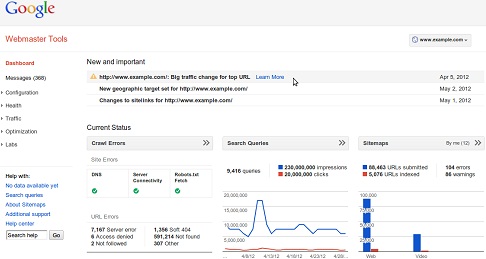 Google Webmaster Tools Revamped Dashboard