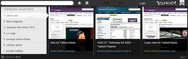Yahoo Axis Bar