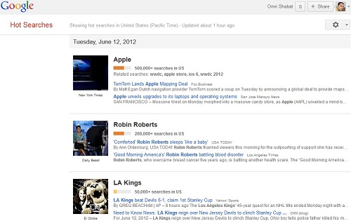 Google Hot Searches Screenshot