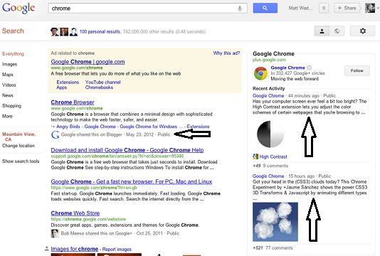 Google+ Confirmed Site on The Search Results