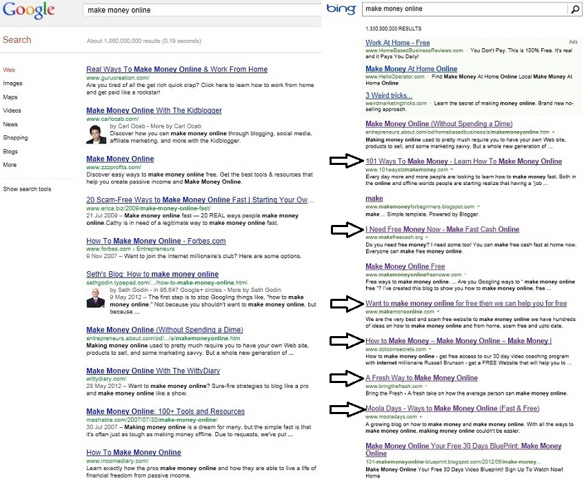 Google Vs Bing "Make Money Online" Results