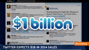 Twiiter $1 billion In 2014