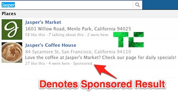 Facebook Search Ads