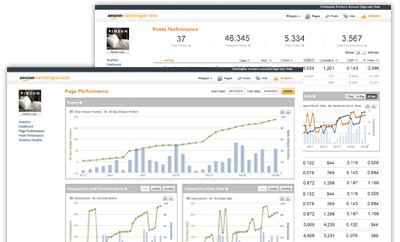 Amazon Analytics Feature