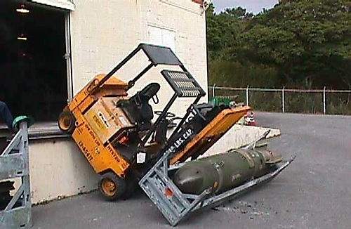 Health And Safety: Five Of The Most Unlikely Accidents To 