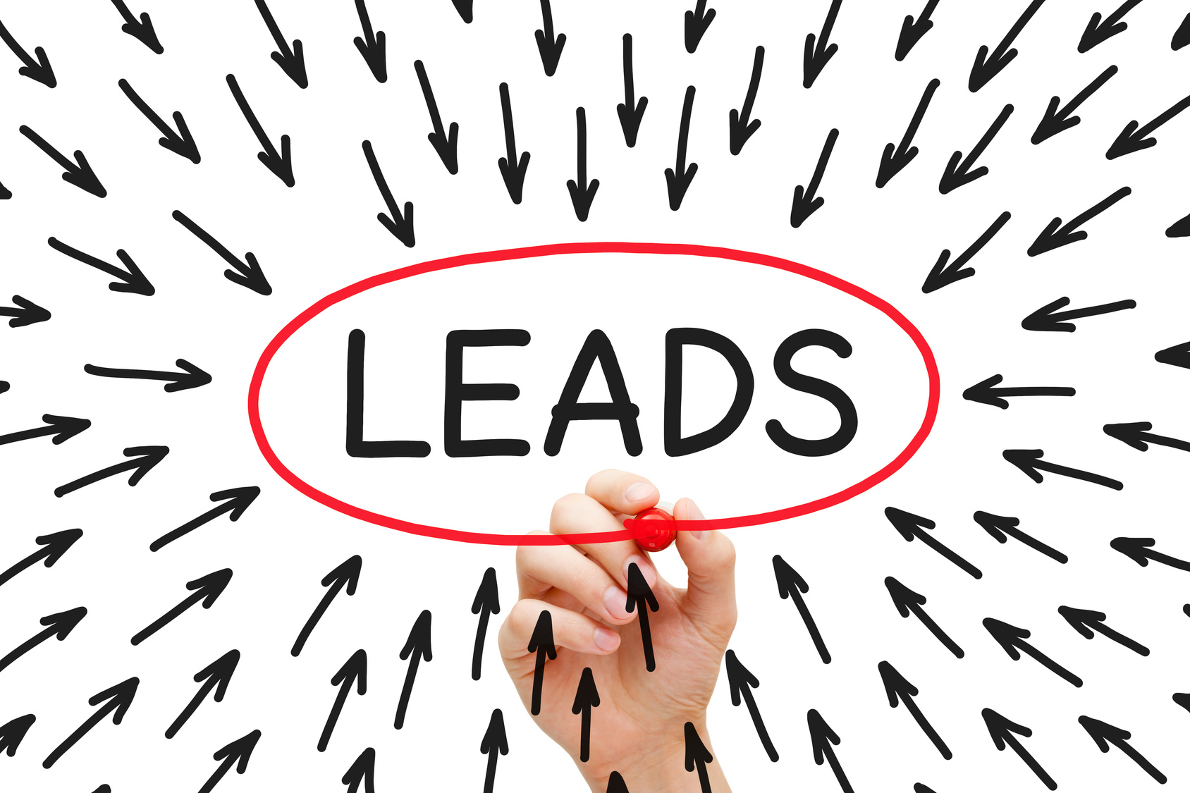 small business lead generation