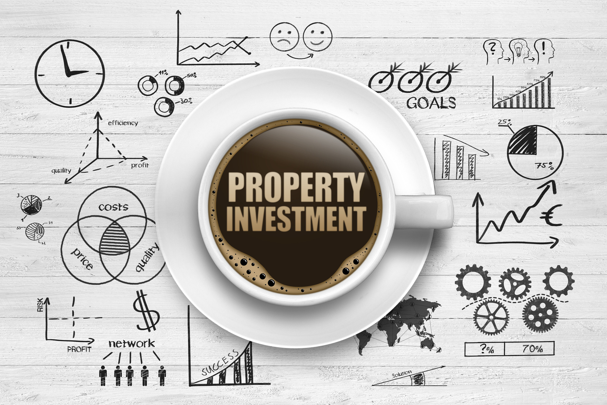 property investment strategies