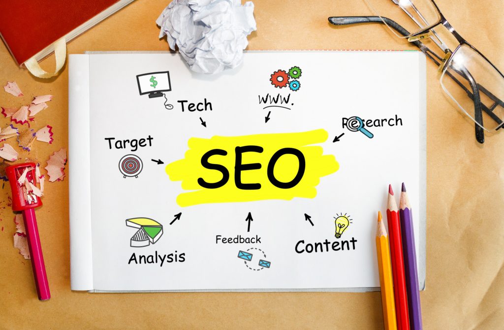 SEO Tip: Here’s What All the Marketing Experts Suggest