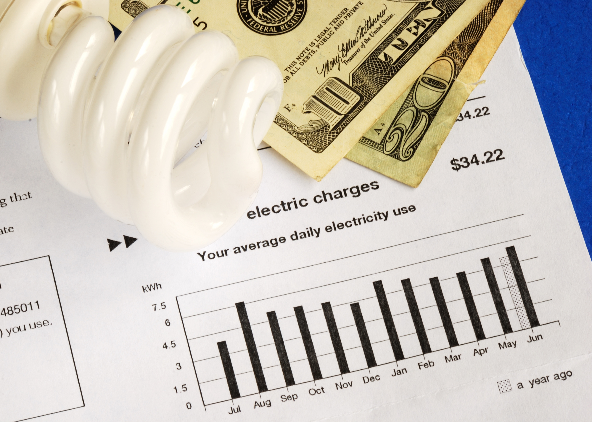 Reduce Energy Bill Costs